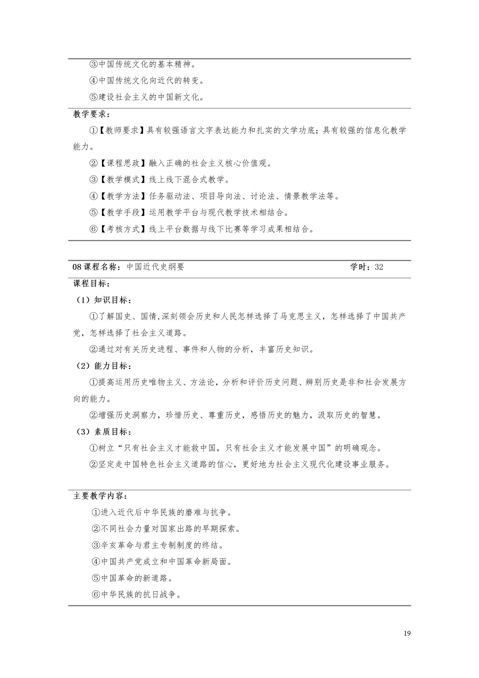 澳门十大正规网赌平台2022版工业工程技术专业人才培养方案（修改版20220903）（5）_21.jpg