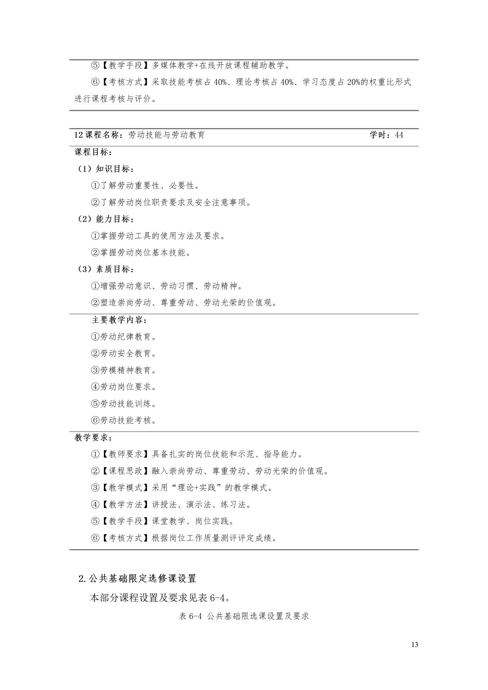 澳门十大正规网赌平台2022版工业工程技术专业人才培养方案（修改版20220903）（5）_15.jpg