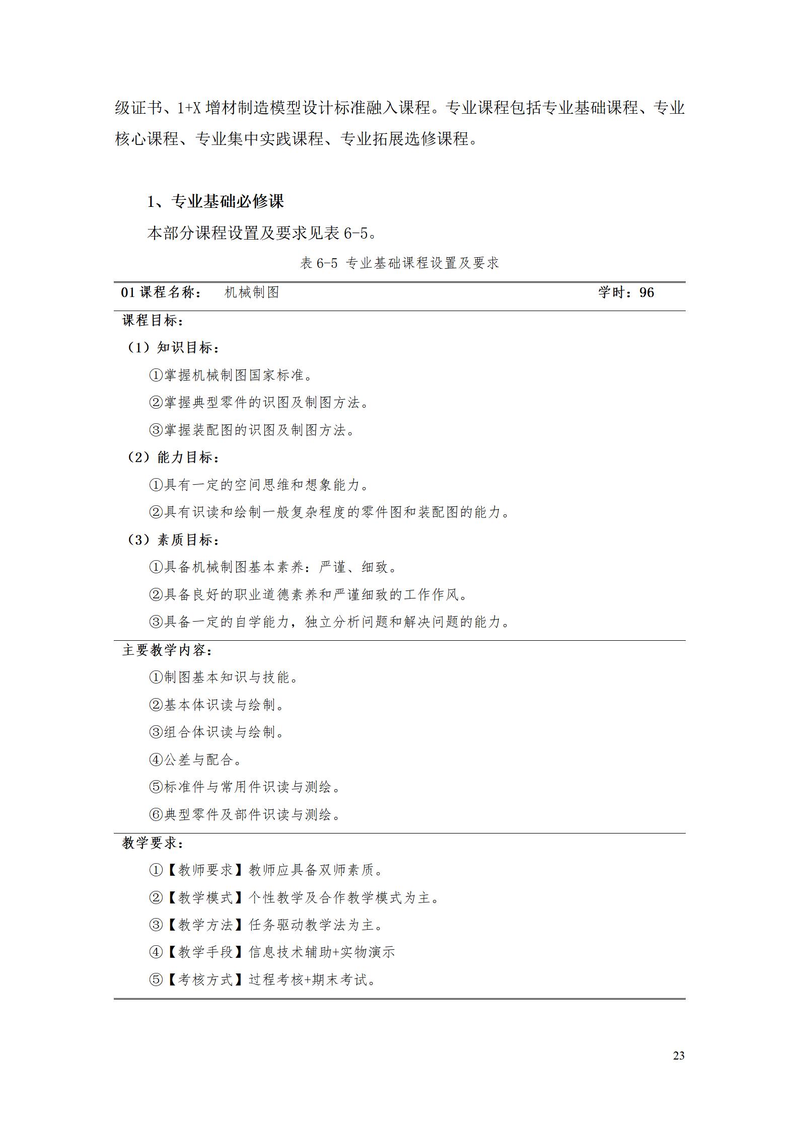 澳门十大正规网赌平台2022级数控技术专业人才培养方案9.6_25.jpg