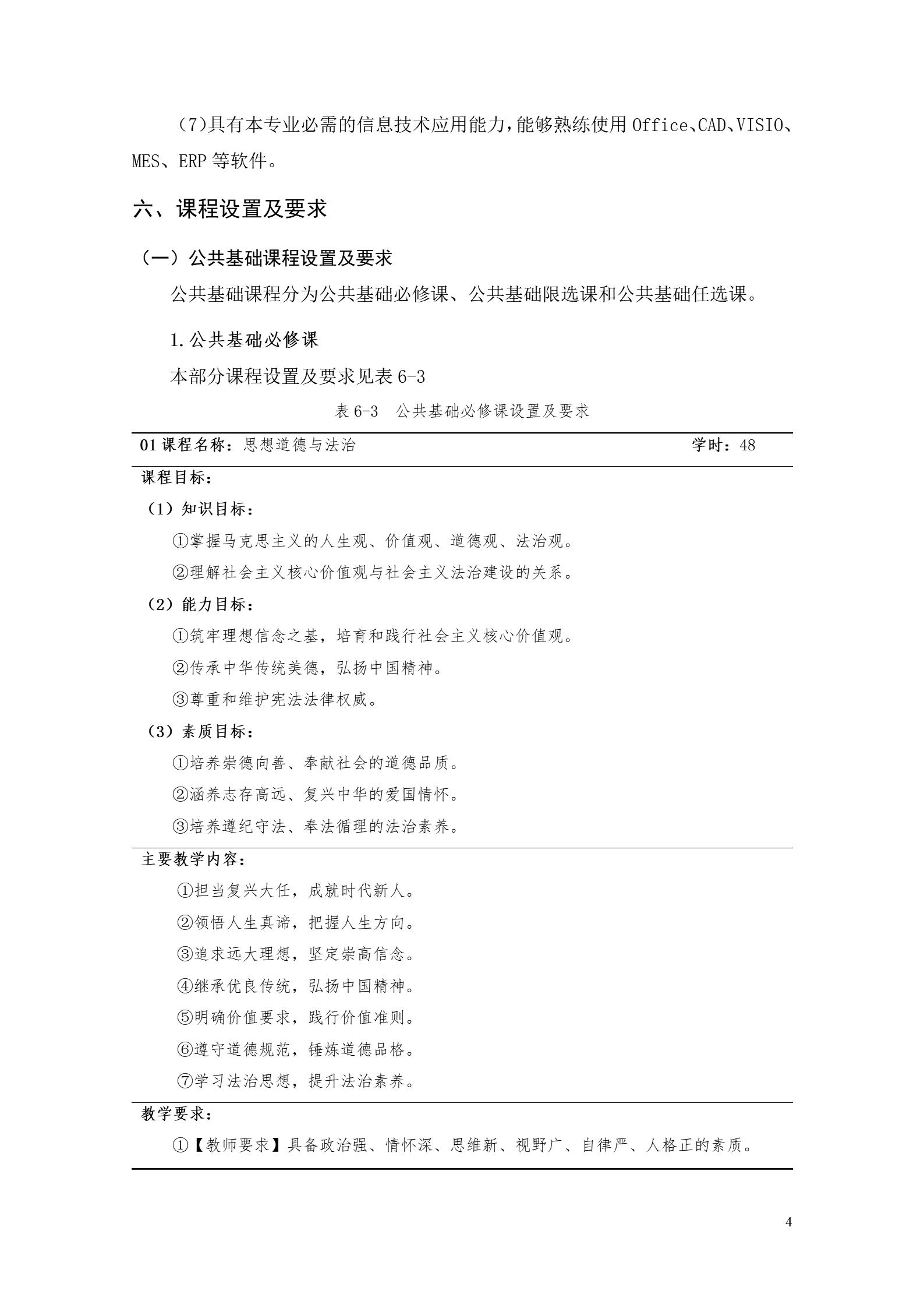 澳门十大正规网赌平台2022版工业工程技术专业人才培养方案（修改版20220903）（5）_06.jpg