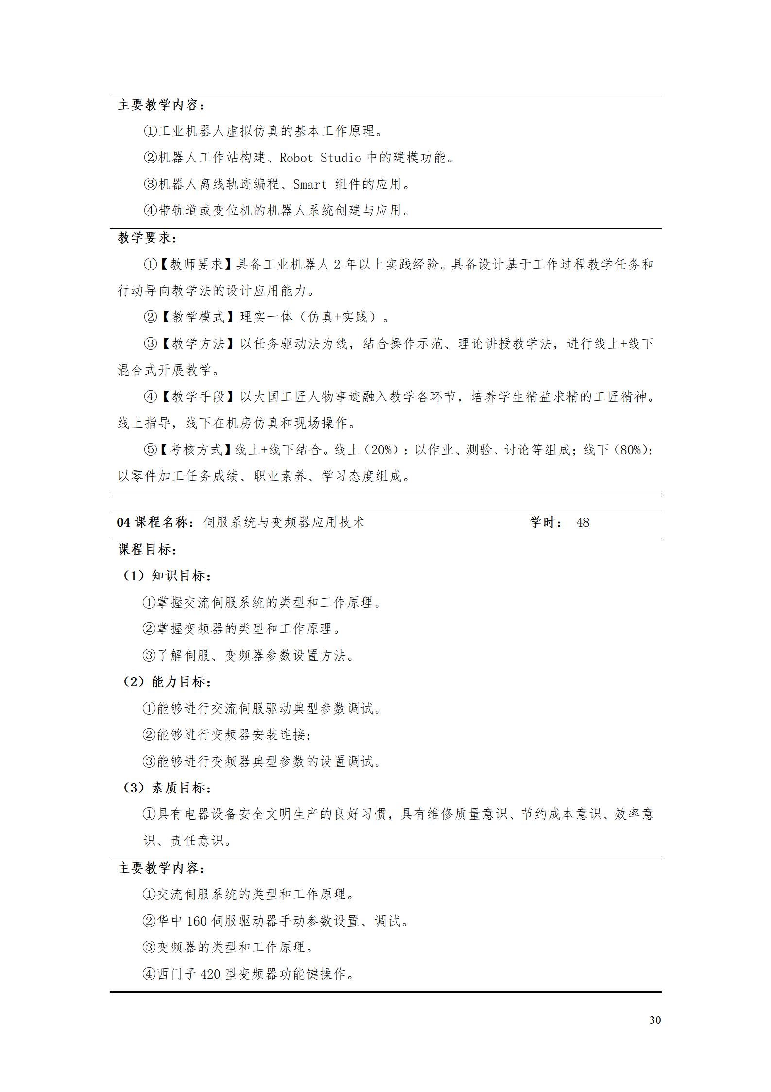 澳门十大正规网赌平台2022级智能制造装备技术专业人才培养方案20220905_32.jpg