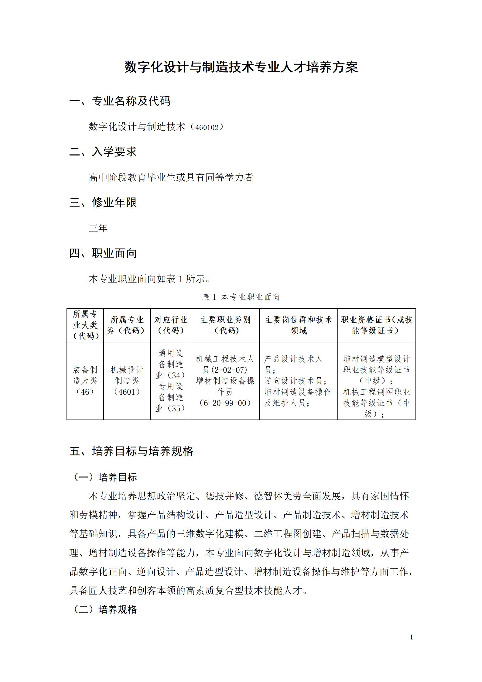 AAAA澳门十大正规网赌平台2022级数字化设计与制造技术专业人才培养方案20220906_03.jpg