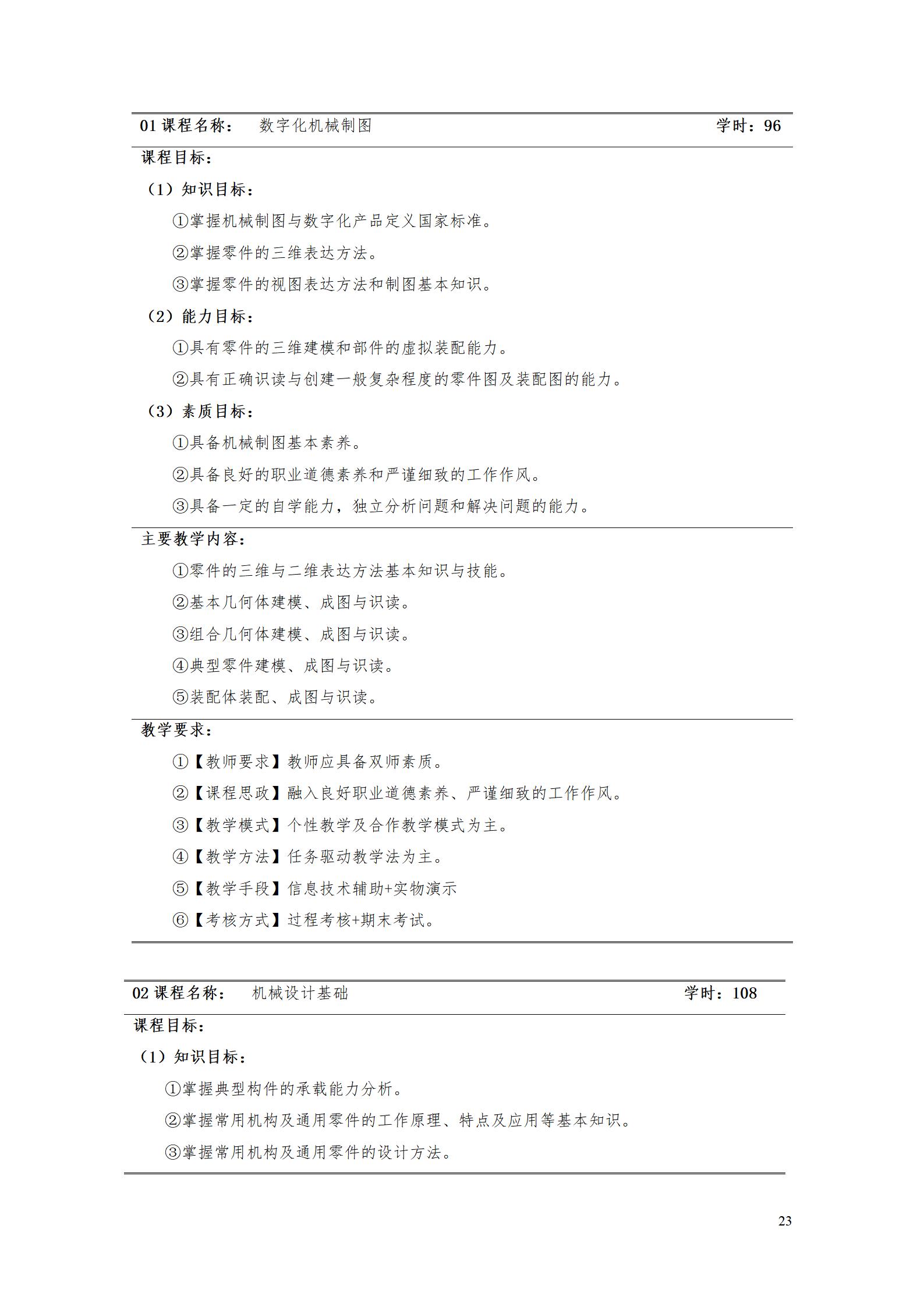 AAAA澳门十大正规网赌平台2022级数字化设计与制造技术专业人才培养方案20220906_25.jpg
