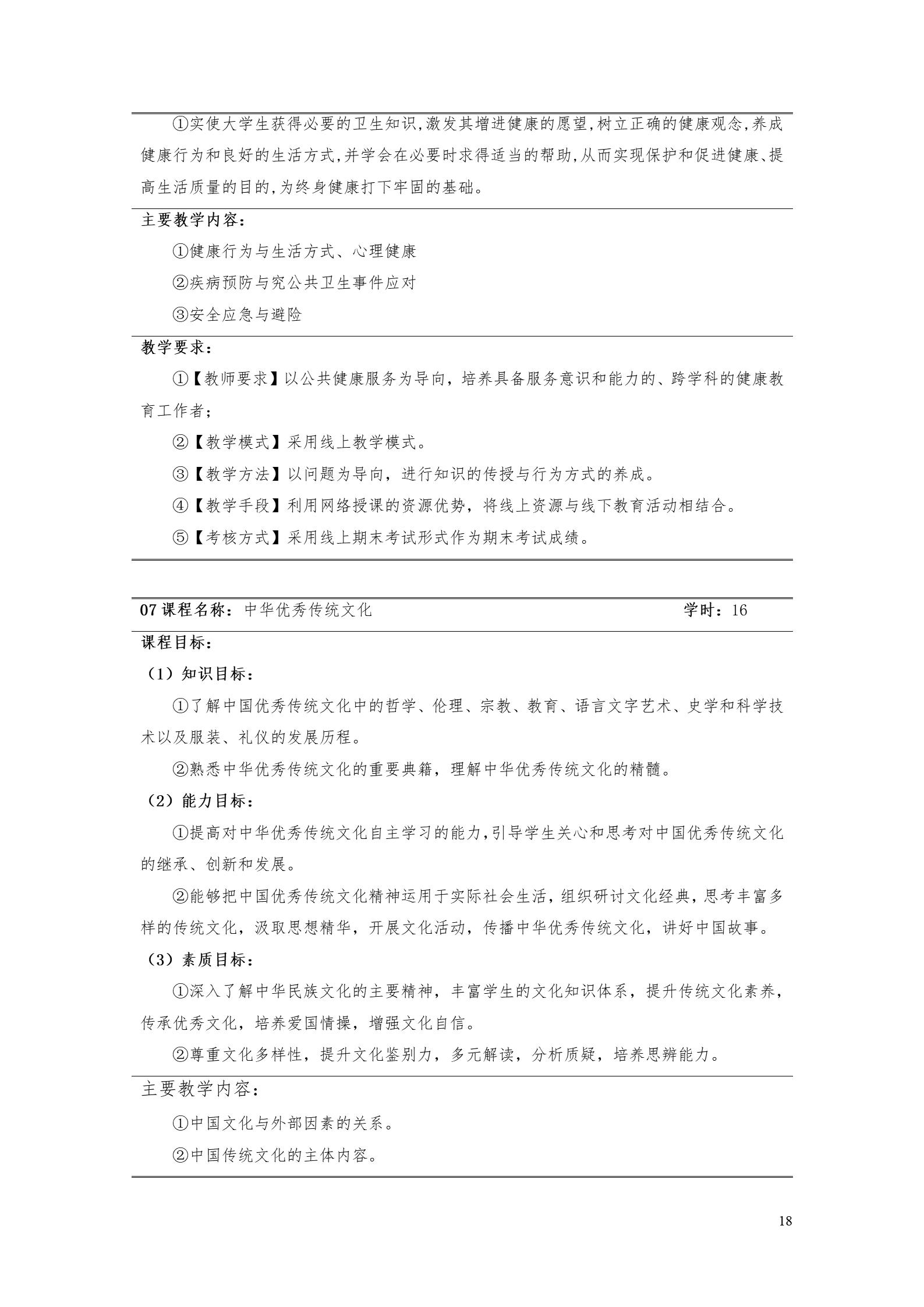 澳门十大正规网赌平台2022版工业工程技术专业人才培养方案（修改版20220903）（5）_20.jpg
