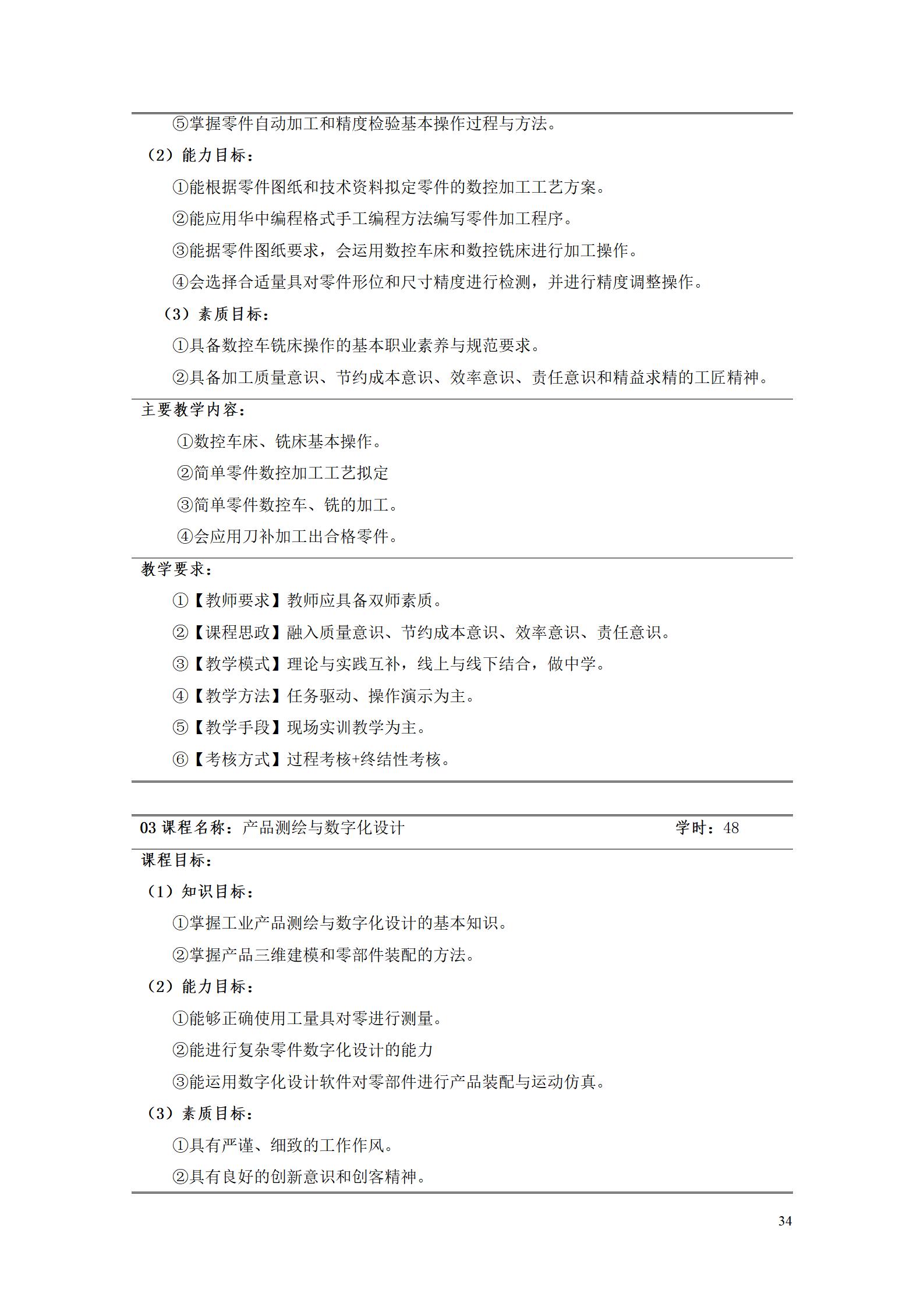 澳门十大正规网赌平台2022级工业产品质量检测技术专业人才培养方案9.5_36.jpg