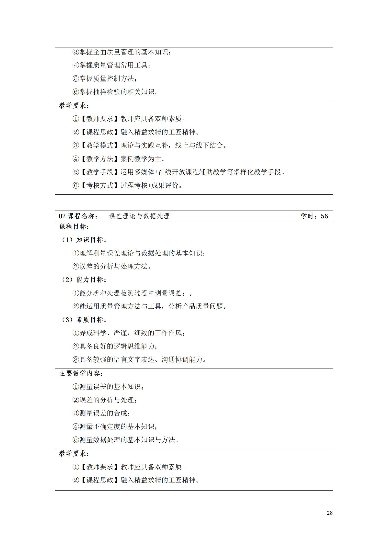 澳门十大正规网赌平台2022级工业产品质量检测技术专业人才培养方案9.5_30.jpg