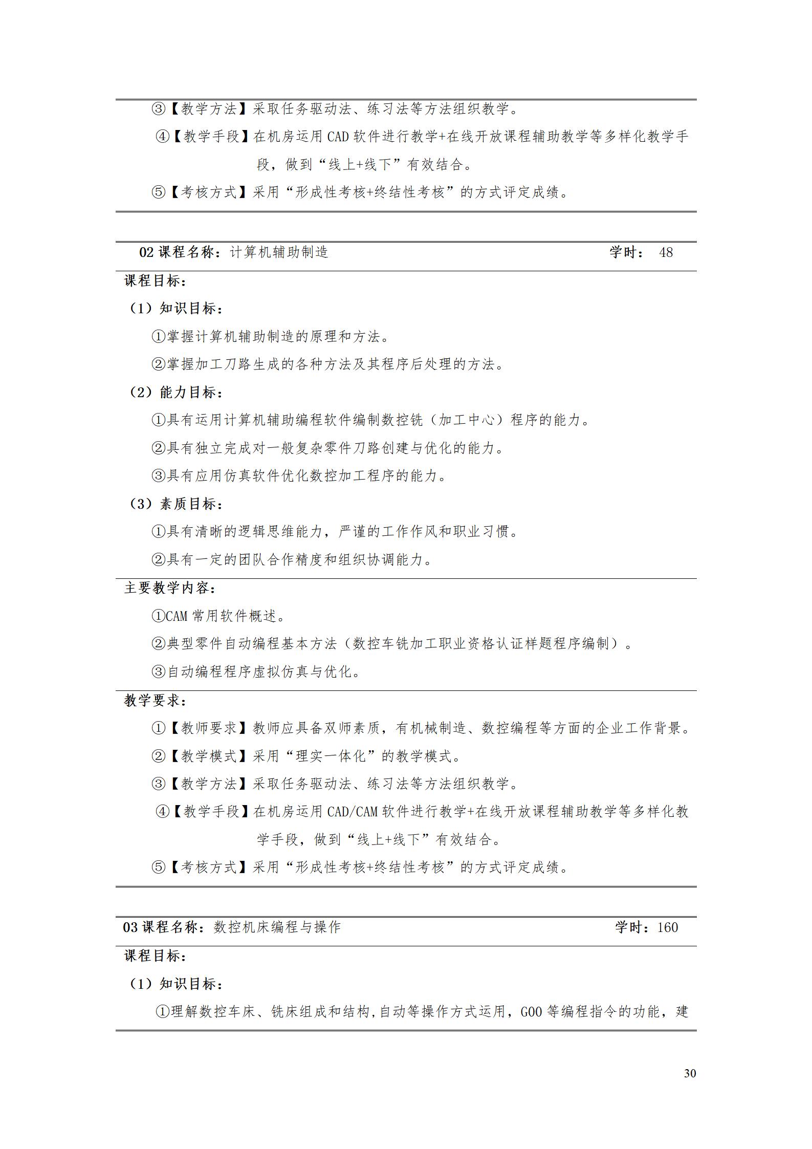 澳门十大正规网赌平台2022级数控技术专业人才培养方案9.6_32.jpg