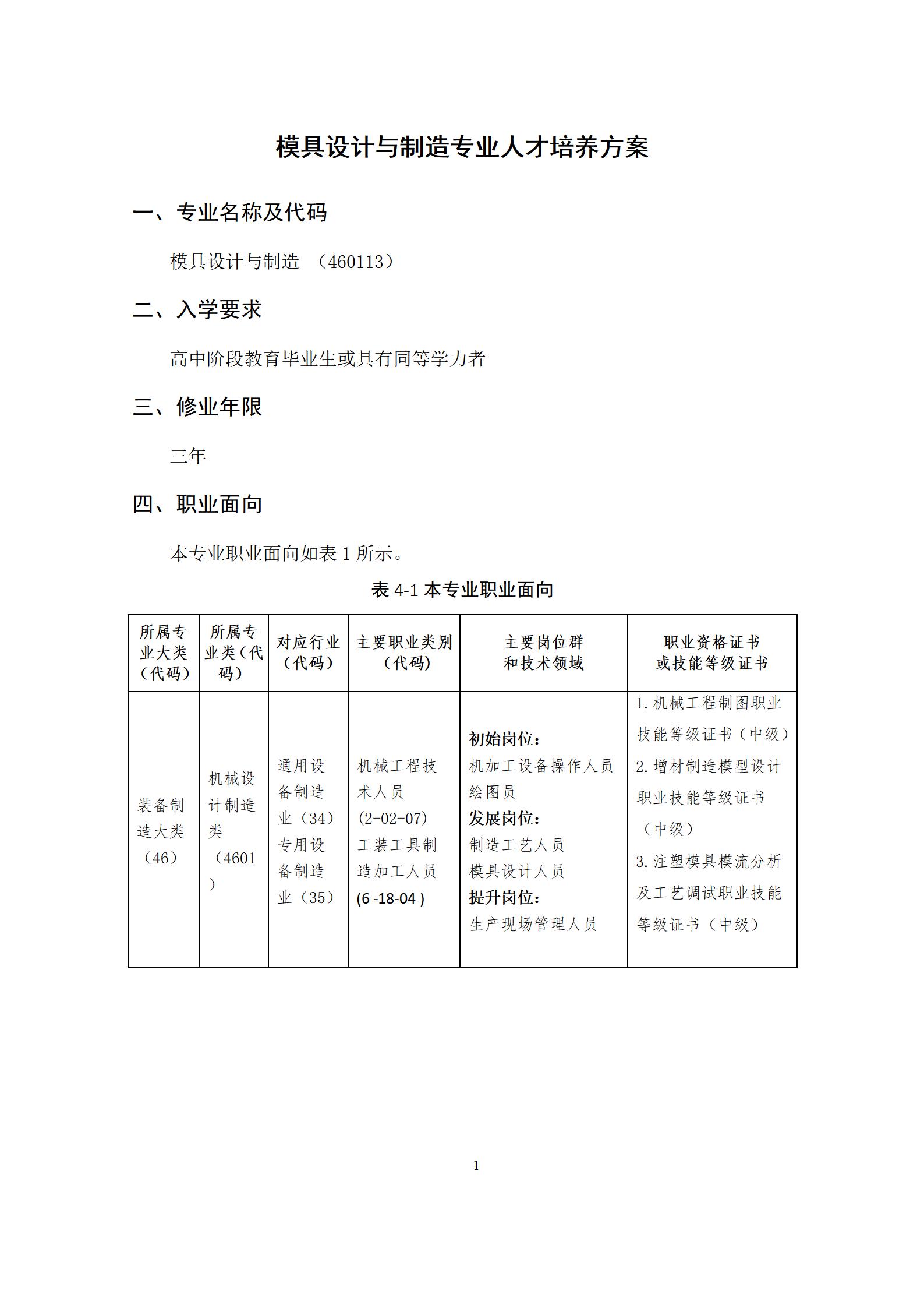6版-2022级模具设计与制造专业人才培养方案2022-9-6-上交教务处_03.jpg