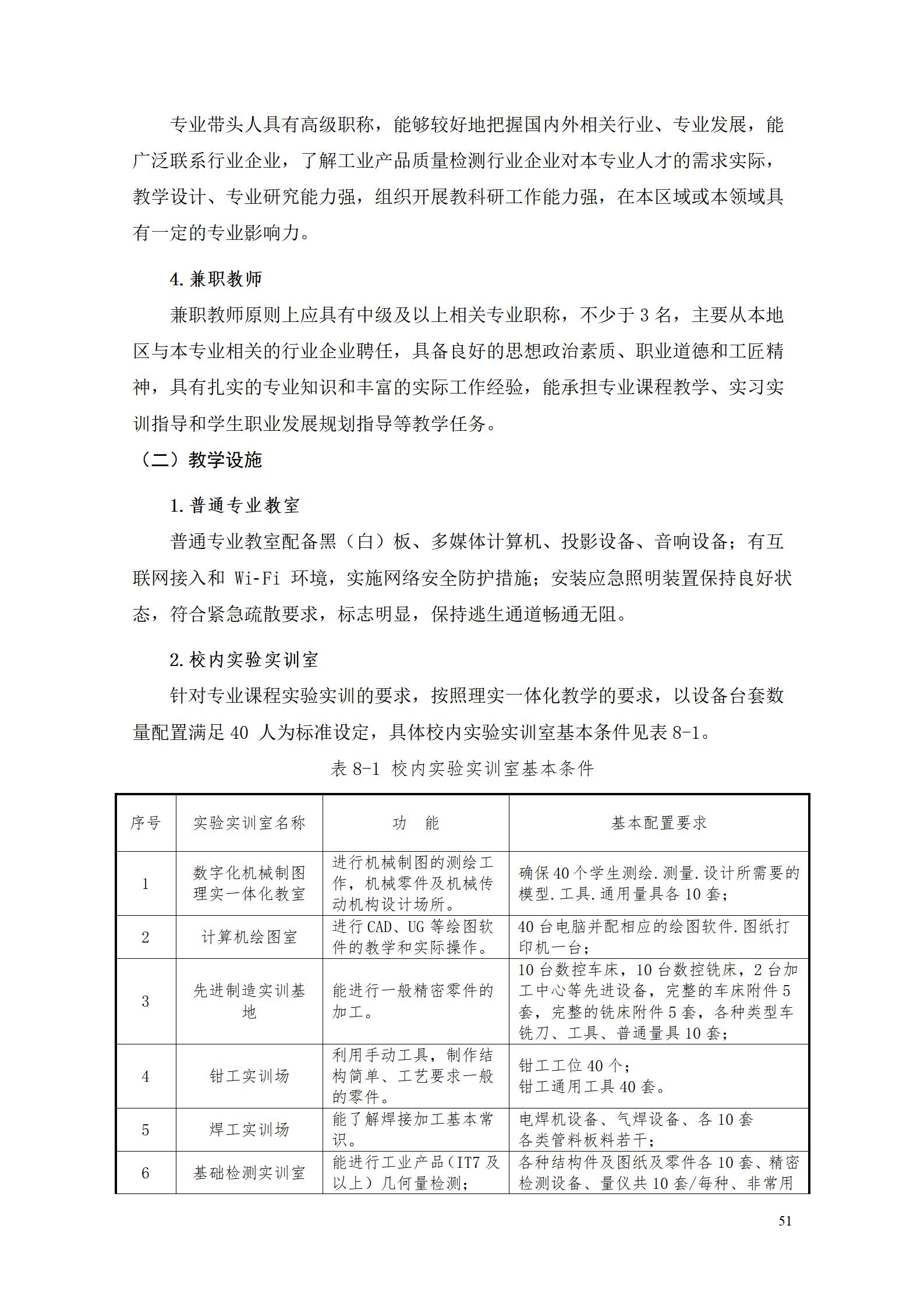 澳门十大正规网赌平台2022级工业产品质量检测技术专业人才培养方案9.5_53.jpg