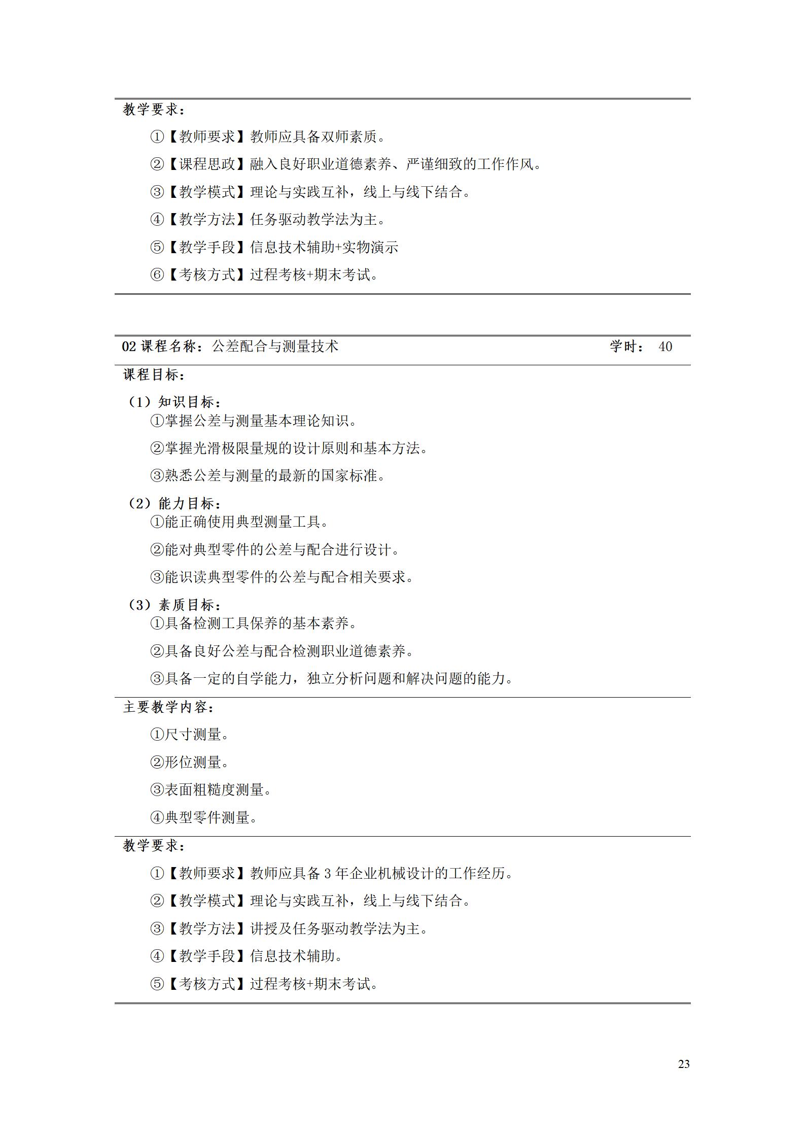 澳门十大正规网赌平台2022级工业产品质量检测技术专业人才培养方案9.5_25.jpg