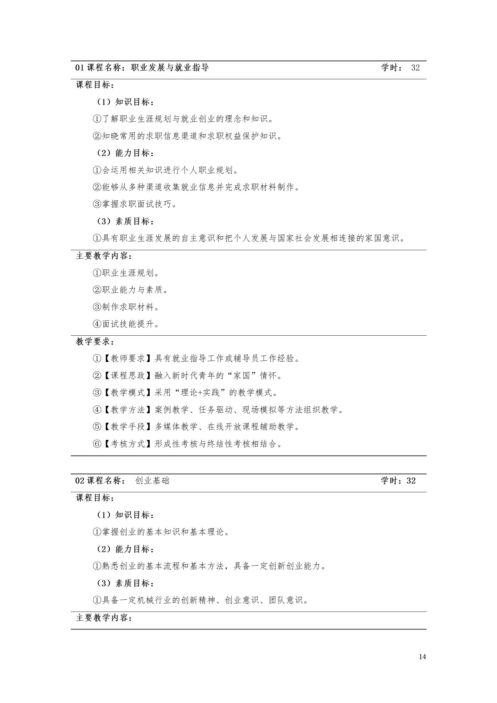 澳门十大正规网赌平台2022版工业工程技术专业人才培养方案（修改版20220903）（5）_16.jpg