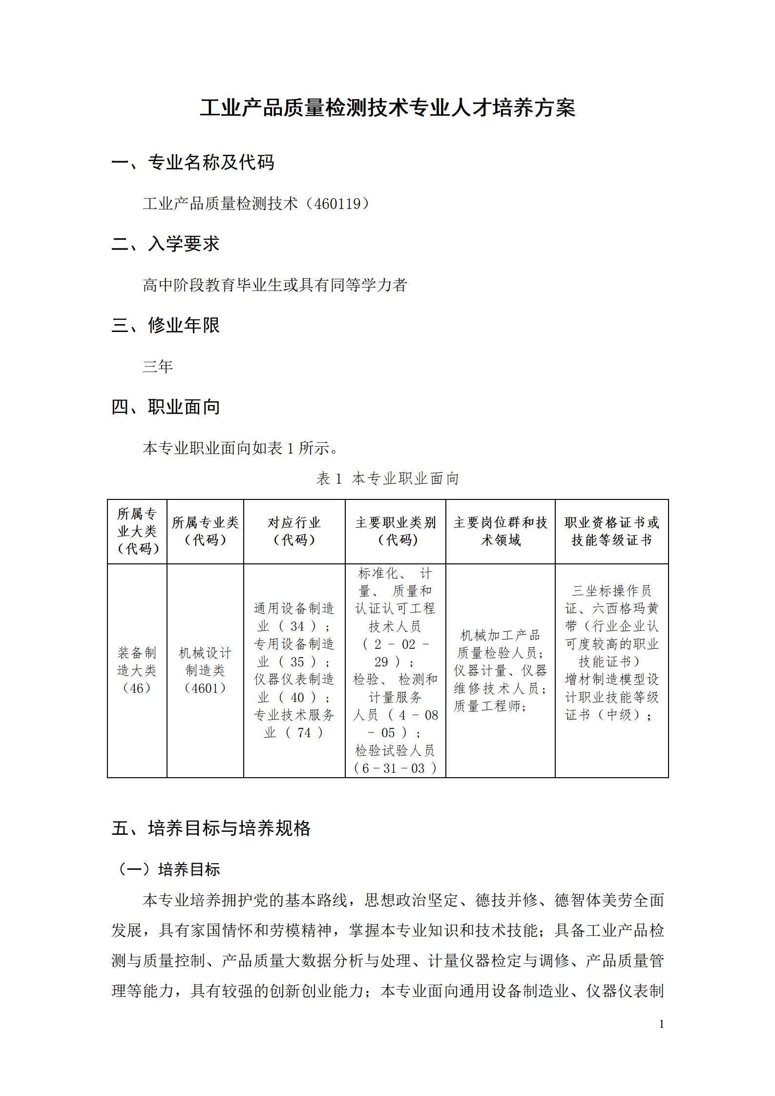 澳门十大正规网赌平台2022级工业产品质量检测技术专业人才培养方案9.5_03.jpg