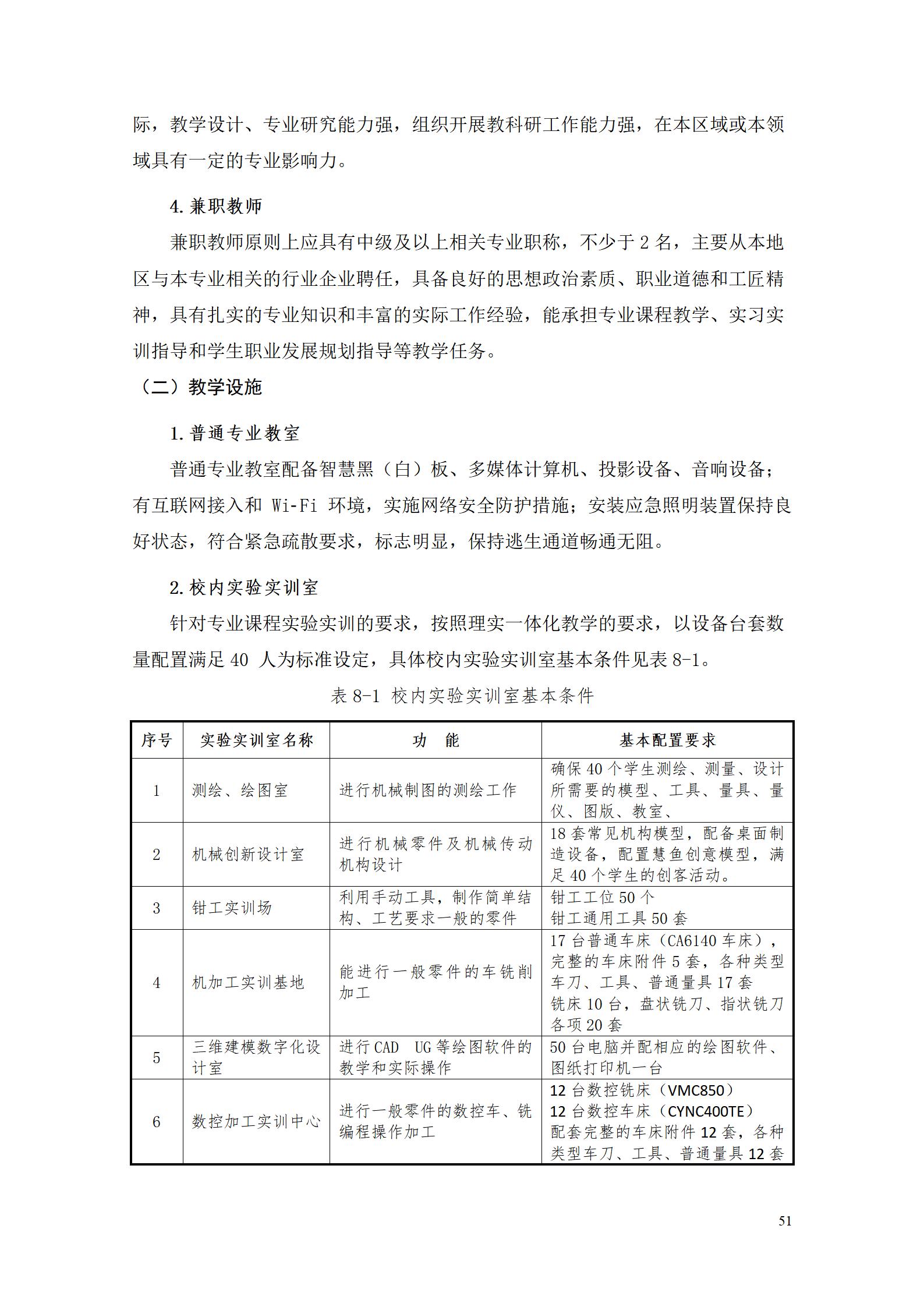 澳门十大正规网赌平台2022级智能制造装备技术专业人才培养方案20220905_53.jpg