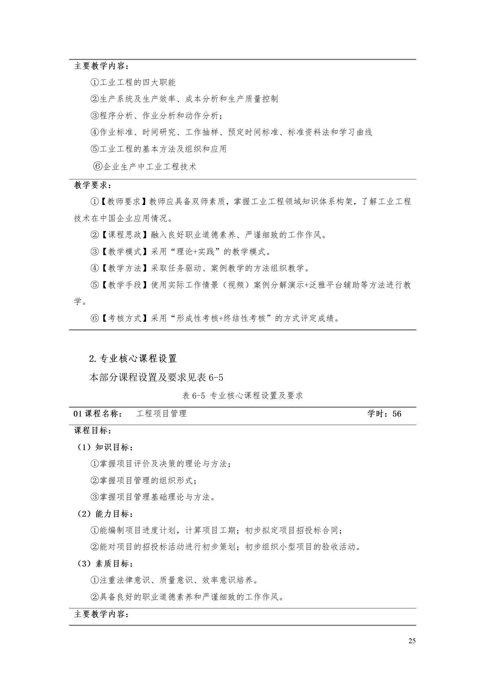 澳门十大正规网赌平台2022版工业工程技术专业人才培养方案（修改版20220903）（5）_27.jpg