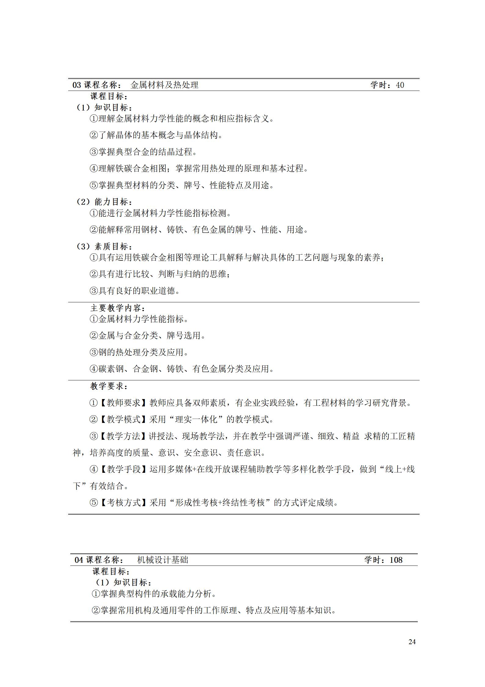 澳门十大正规网赌平台2022级工业产品质量检测技术专业人才培养方案9.5_26.jpg