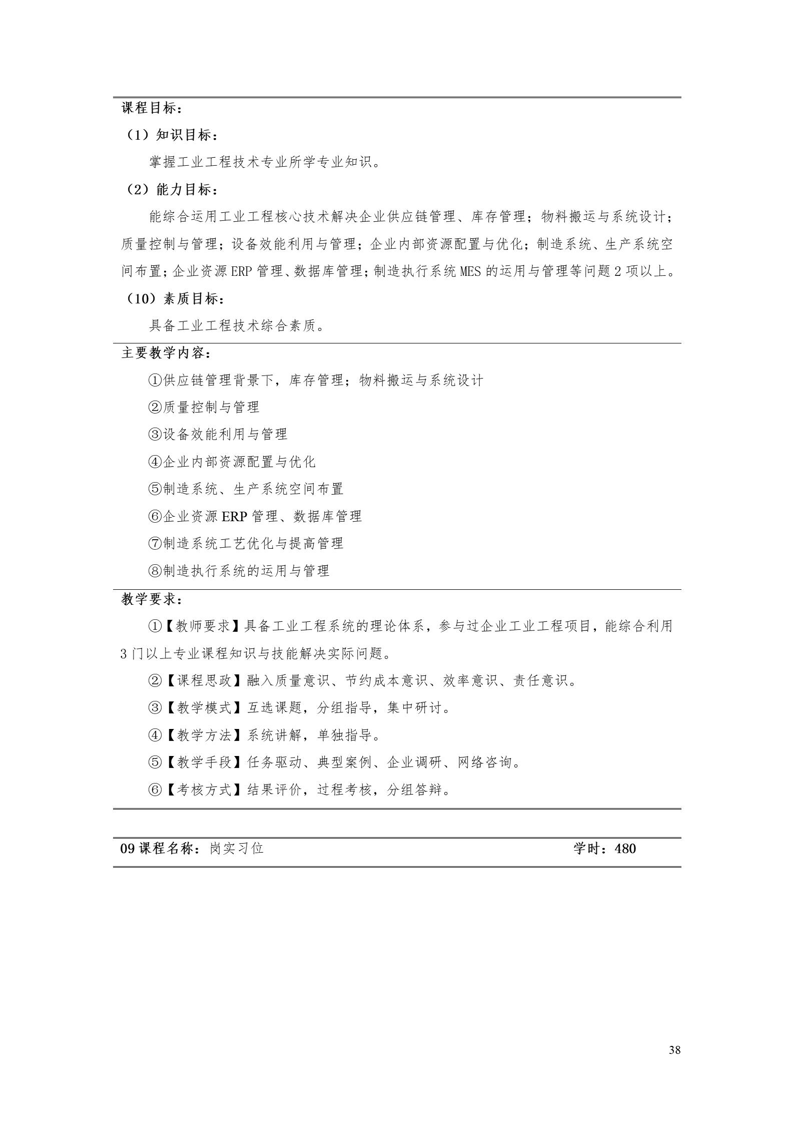 澳门十大正规网赌平台2022版工业工程技术专业人才培养方案（修改版20220903）（5）_40.jpg