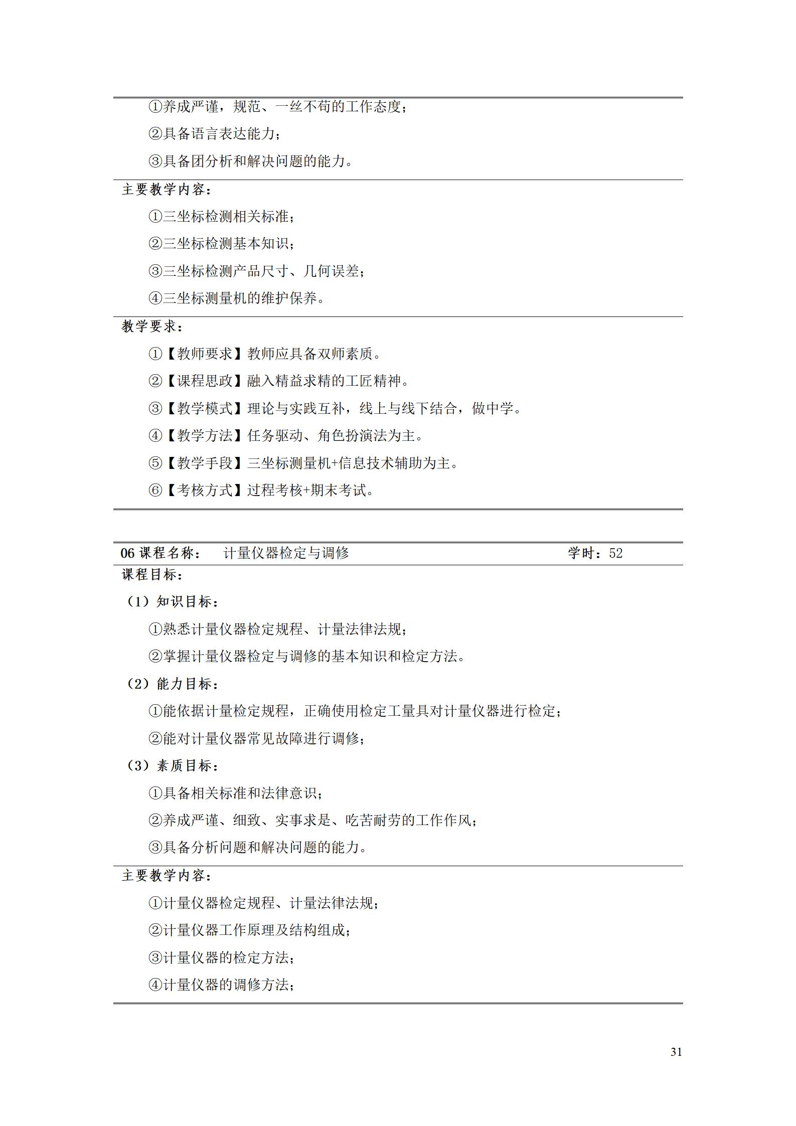 澳门十大正规网赌平台2022级工业产品质量检测技术专业人才培养方案9.5_33.jpg