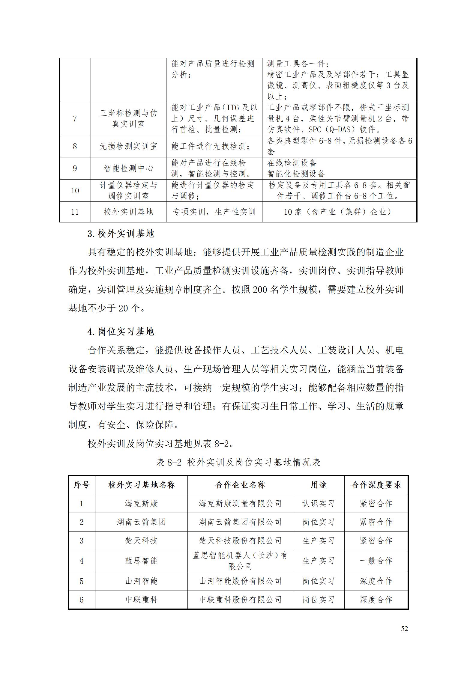 澳门十大正规网赌平台2022级工业产品质量检测技术专业人才培养方案9.5_54.jpg
