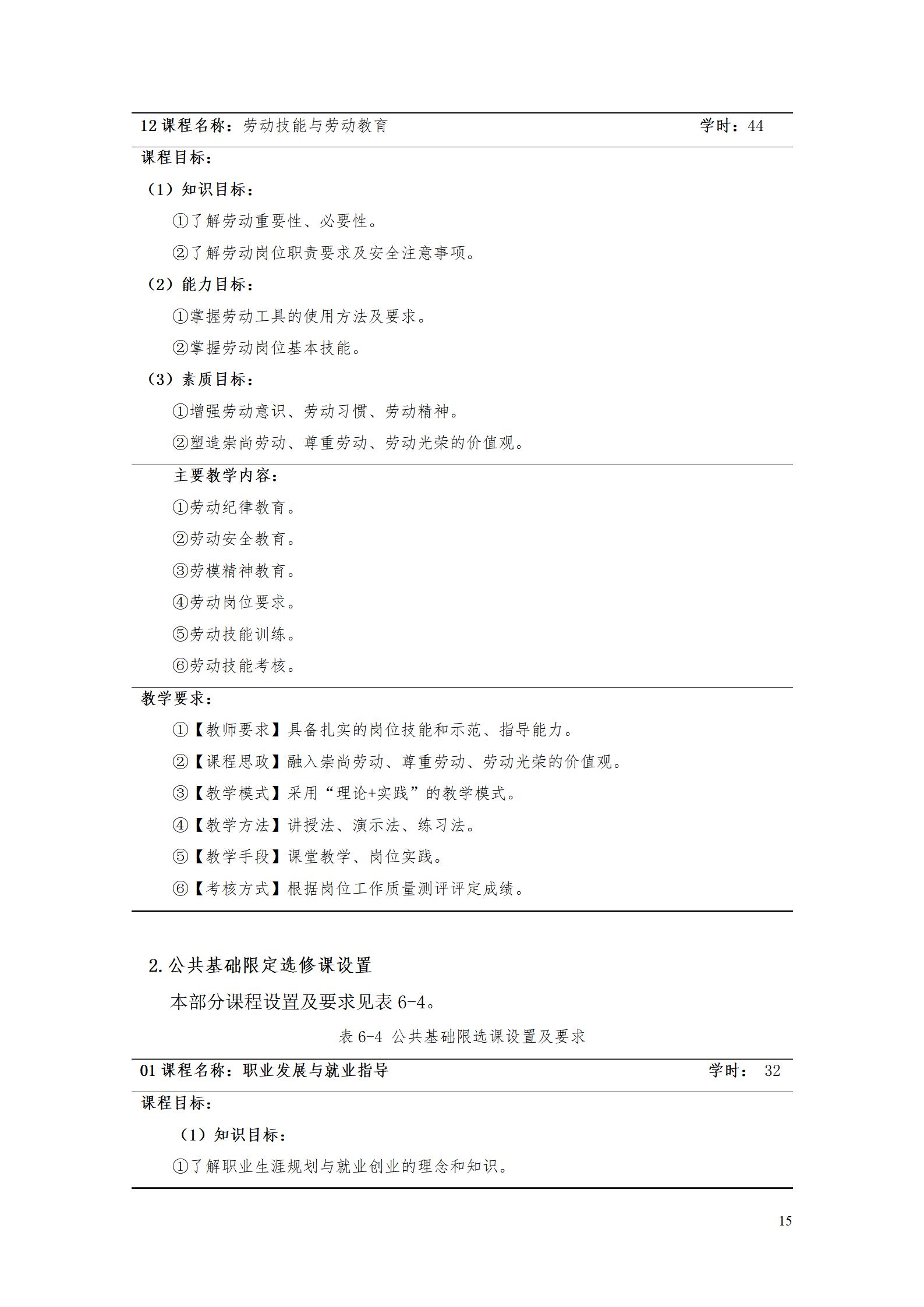 澳门十大正规网赌平台2022级智能制造装备技术专业人才培养方案20220905_17.jpg