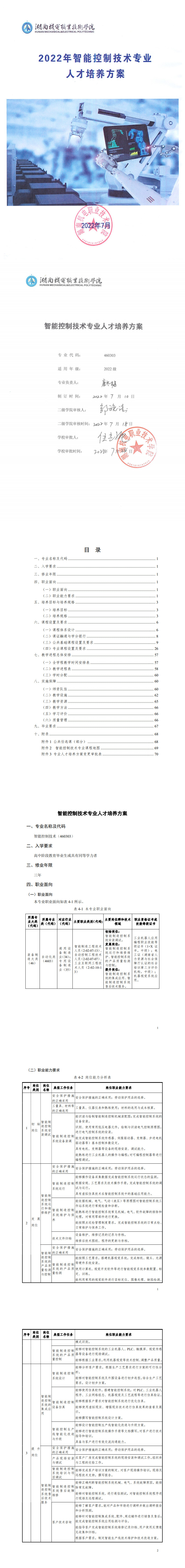 1-澳门十大正规网赌平台2022级智能控制技术专业人才培养方案_1-6.jpg