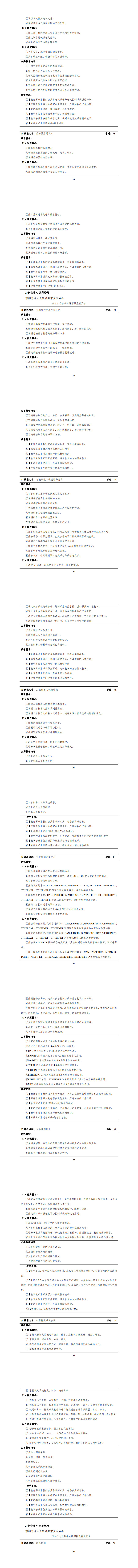 澳门十大正规网赌平台2023级智能控制技术专业人才培养方案_33-40.jpg