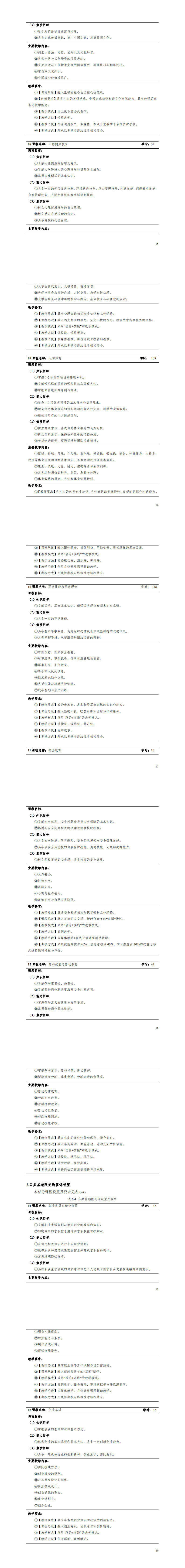 1-澳门十大正规网赌平台2022级智能控制技术专业人才培养方案_19-24.jpg