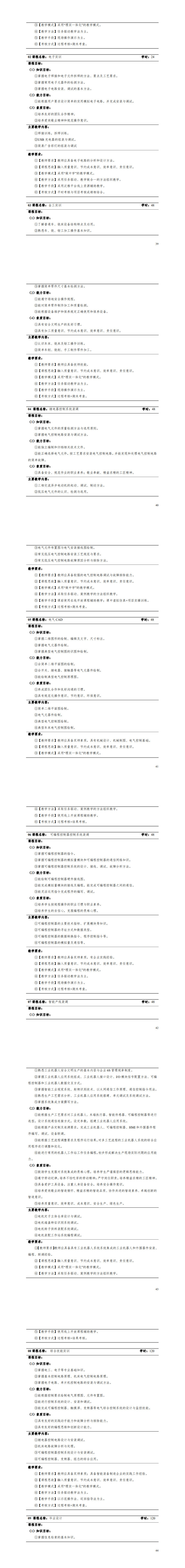 1-澳门十大正规网赌平台2022级智能控制技术专业人才培养方案_43-48.jpg