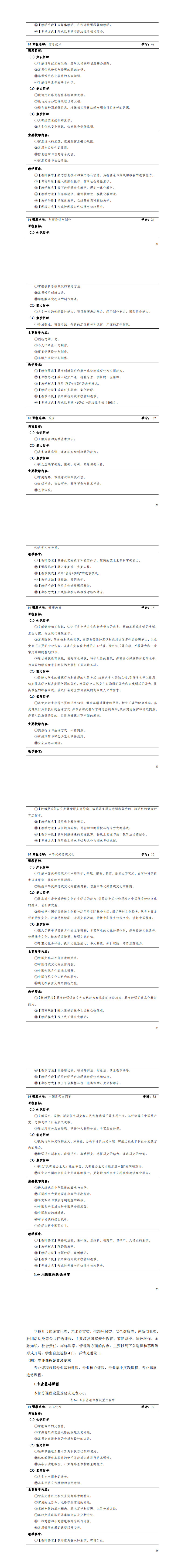 1-澳门十大正规网赌平台2022级智能控制技术专业人才培养方案_25-30.jpg