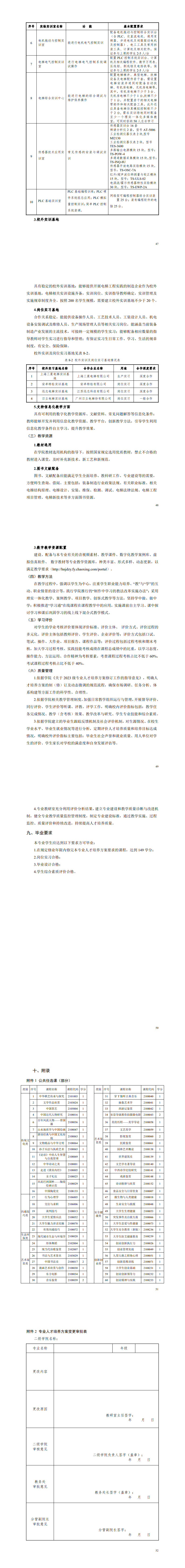 澳门十大正规网赌平台2023级电梯工程技术专业人才培养方案_51-56.jpg