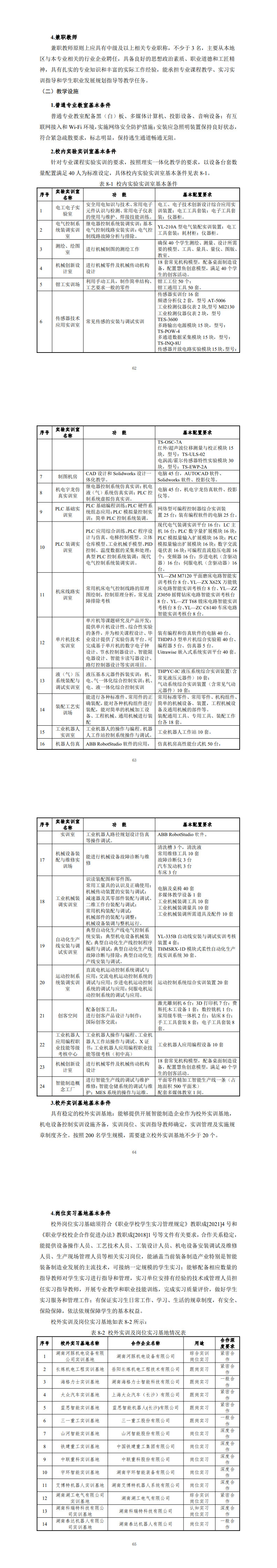澳门十大正规网赌平台2023级机电一体化技术专业人才培养方案_65-68.jpg