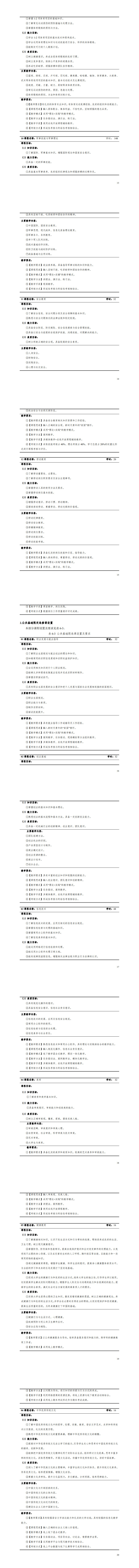澳门十大正规网赌平台2023级城市轨道交通机电技术专业人才培养方案_17-24.jpg