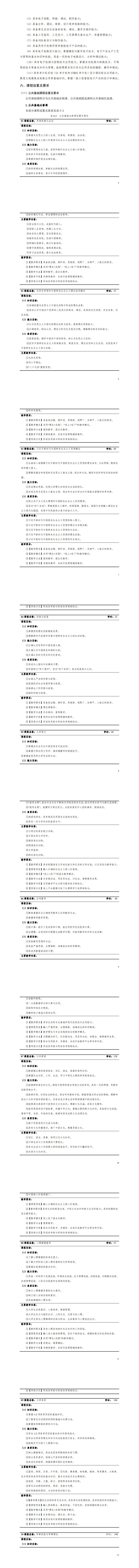 澳门十大正规网赌平台2023级应用电子技术专业人才培养方案20230904---定稿_9-16.jpg