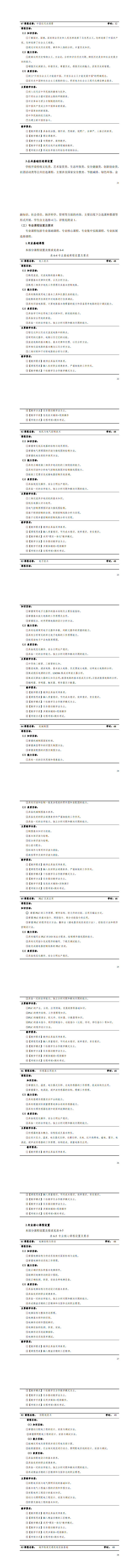 澳门十大正规网赌平台2023级城市轨道交通机电技术专业人才培养方案_25-32.jpg
