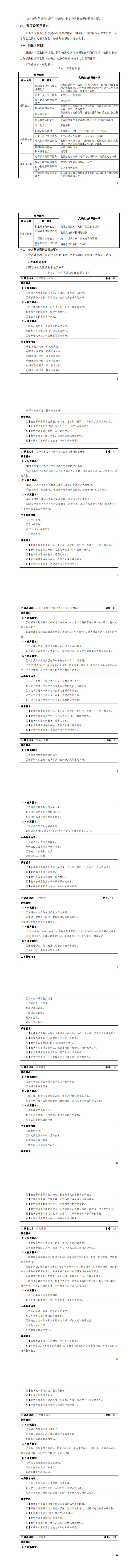 澳门十大正规网赌平台2023级城市轨道交通机电技术专业人才培养方案_9-16.jpg