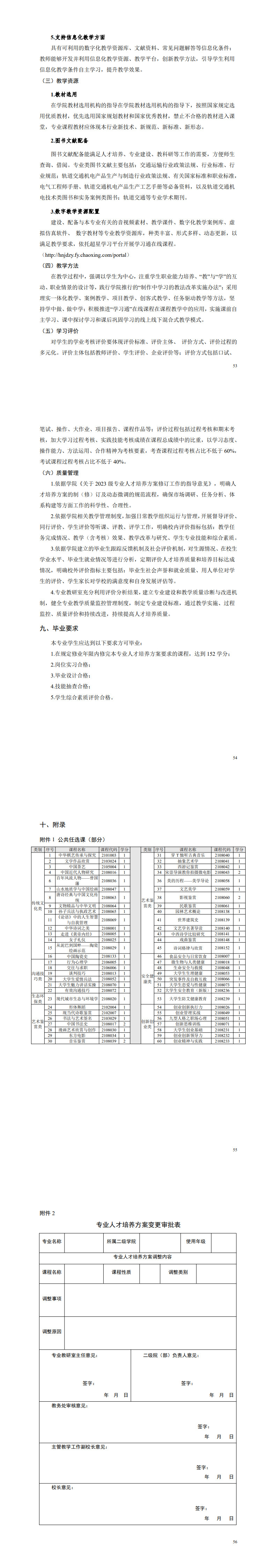 澳门十大正规网赌平台2023级城市轨道交通机电技术专业人才培养方案_57-60.jpg