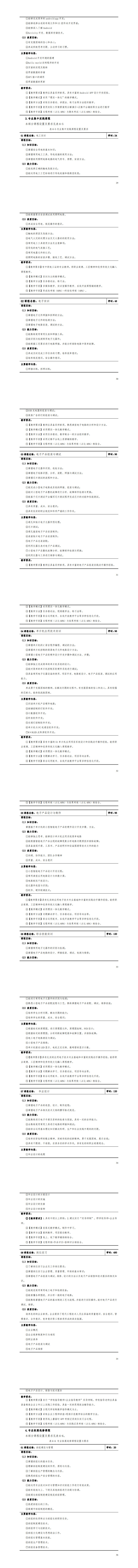 澳门十大正规网赌平台2023级应用电子技术专业人才培养方案20230904---定稿_33-40.jpg