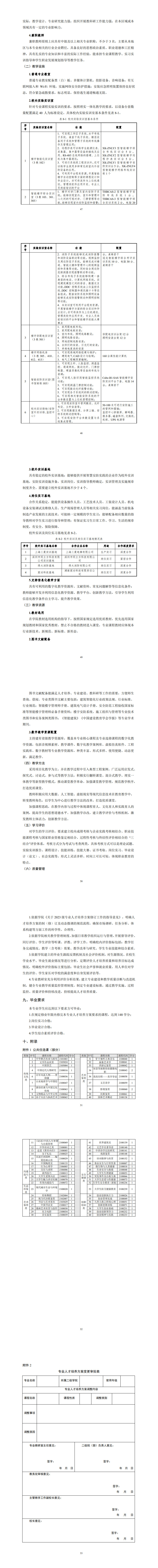 澳门十大正规网赌平台2023级建筑智能化工程技术专业人才培养方案_51-57.jpg