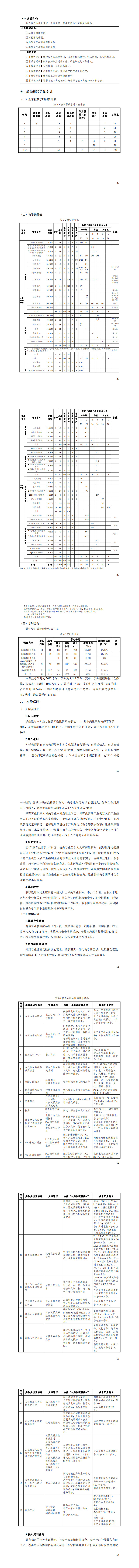 澳门十大正规网赌平台2023版工业机器人专业人才培养方案_57-64.jpg