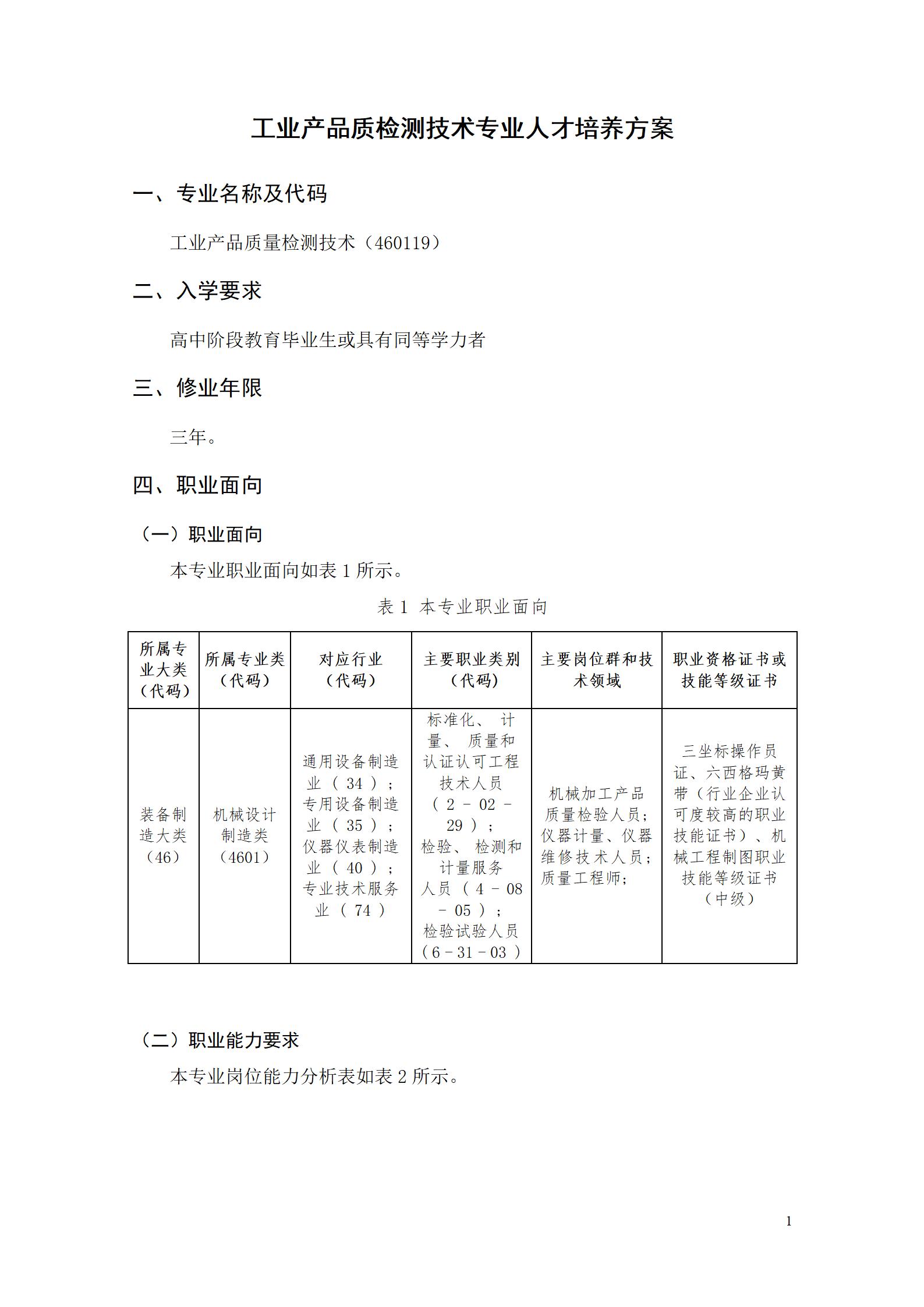 2023级工业产品质量检测技术专业人才培养方案_05.jpg
