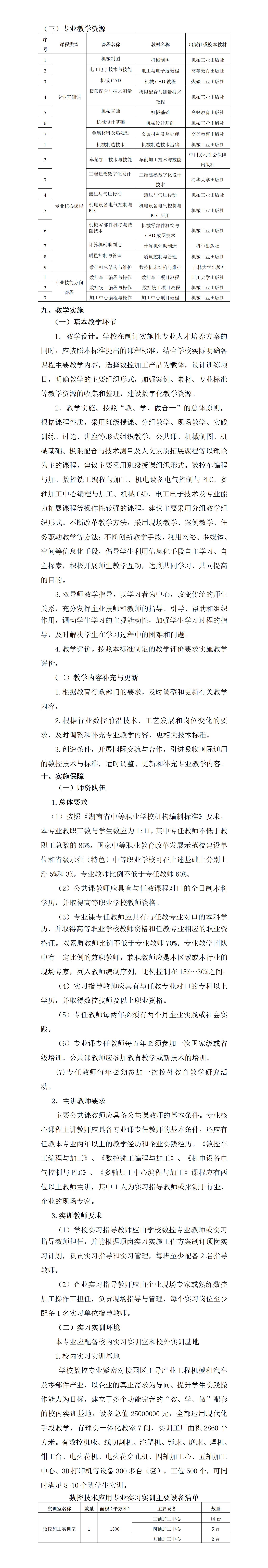 2023级数控技术应用专业人才培养方案（3+2转段培养）_01(4).jpg
