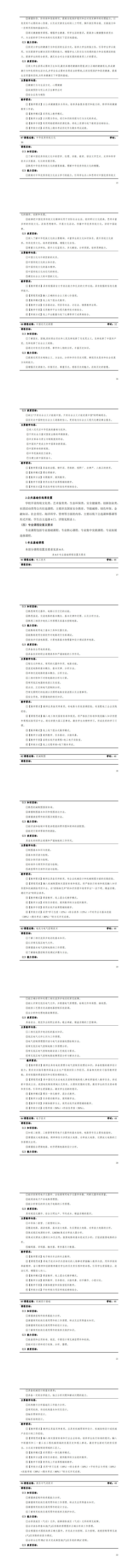 澳门十大正规网赌平台2023版工业机器人专业人才培养方案_25-32.jpg