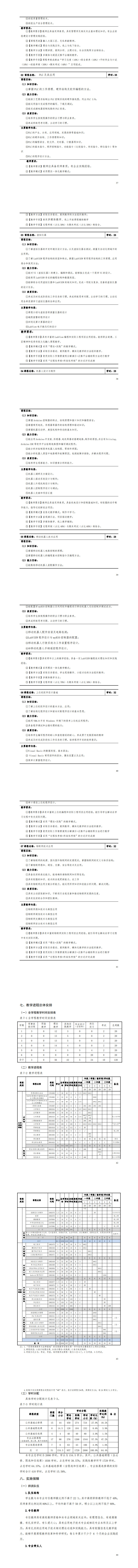 澳门十大正规网赌平台2023级应用电子技术专业人才培养方案20230904---定稿_41-48.jpg