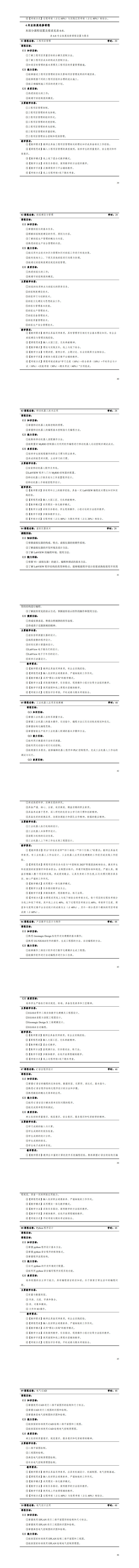 澳门十大正规网赌平台2023版工业机器人专业人才培养方案_49-56.jpg