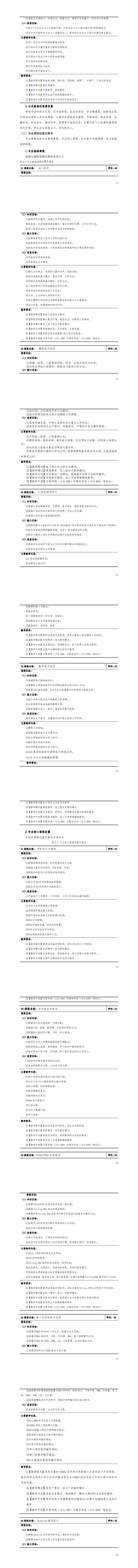 澳门十大正规网赌平台2023级应用电子技术专业人才培养方案20230904---定稿_25-32.jpg