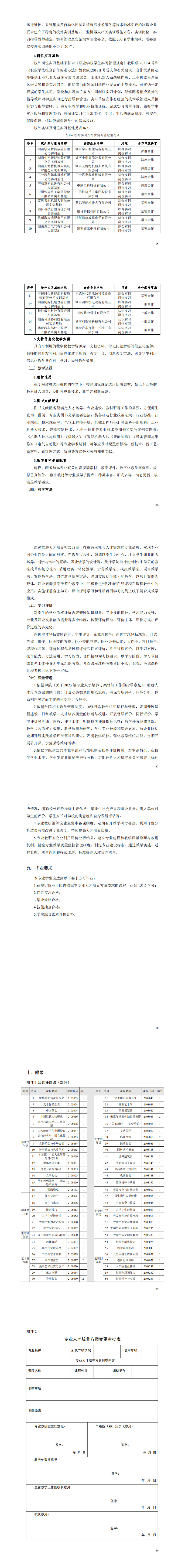 澳门十大正规网赌平台2023版工业机器人专业人才培养方案_65-70.jpg