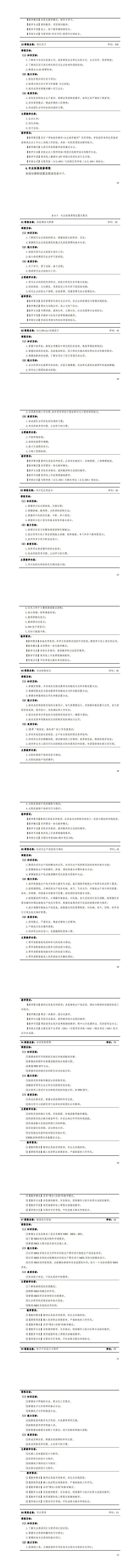 1-澳门十大正规网赌平台2023级电气自动化技术专业人才培养方案_49-56.jpg