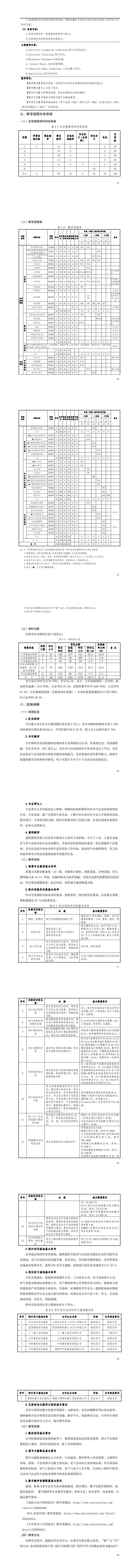 1-澳门十大正规网赌平台2023级电气自动化技术专业人才培养方案_57-64.jpg