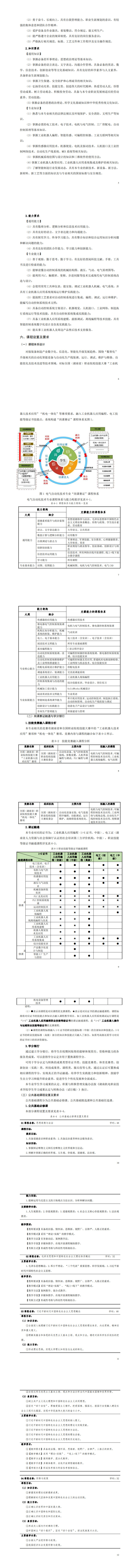 1-澳门十大正规网赌平台2023级电气自动化技术专业人才培养方案_9-16.jpg