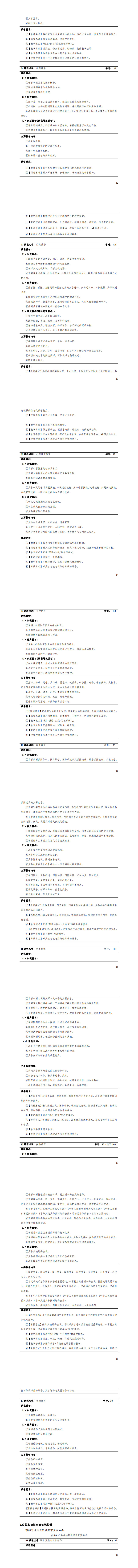 2024级电梯工程技术专业人才培养方案_17-24.jpg