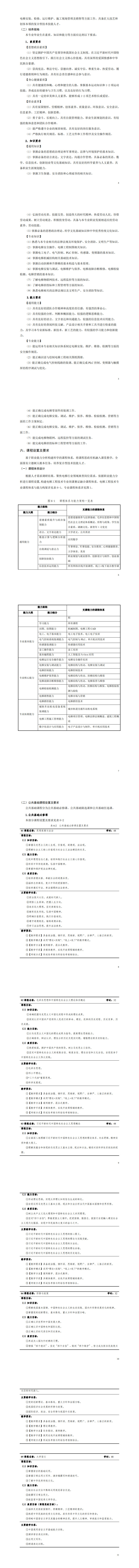 2024级电梯工程技术专业人才培养方案_9-16.jpg